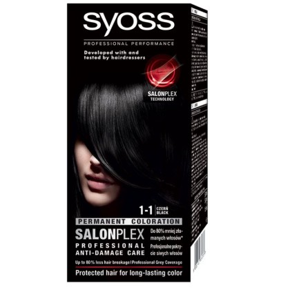 Syoss vopsea de par Color Baseline 1.1