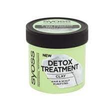 Syoss Detox Treatment 200ml